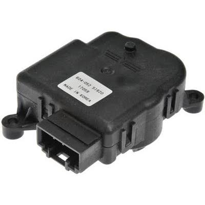 HVAC Actuators